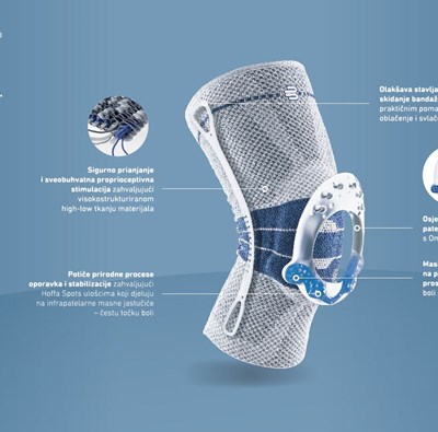 Bauerfeind u 2025. proizveo milijun GenuTrain® steznika