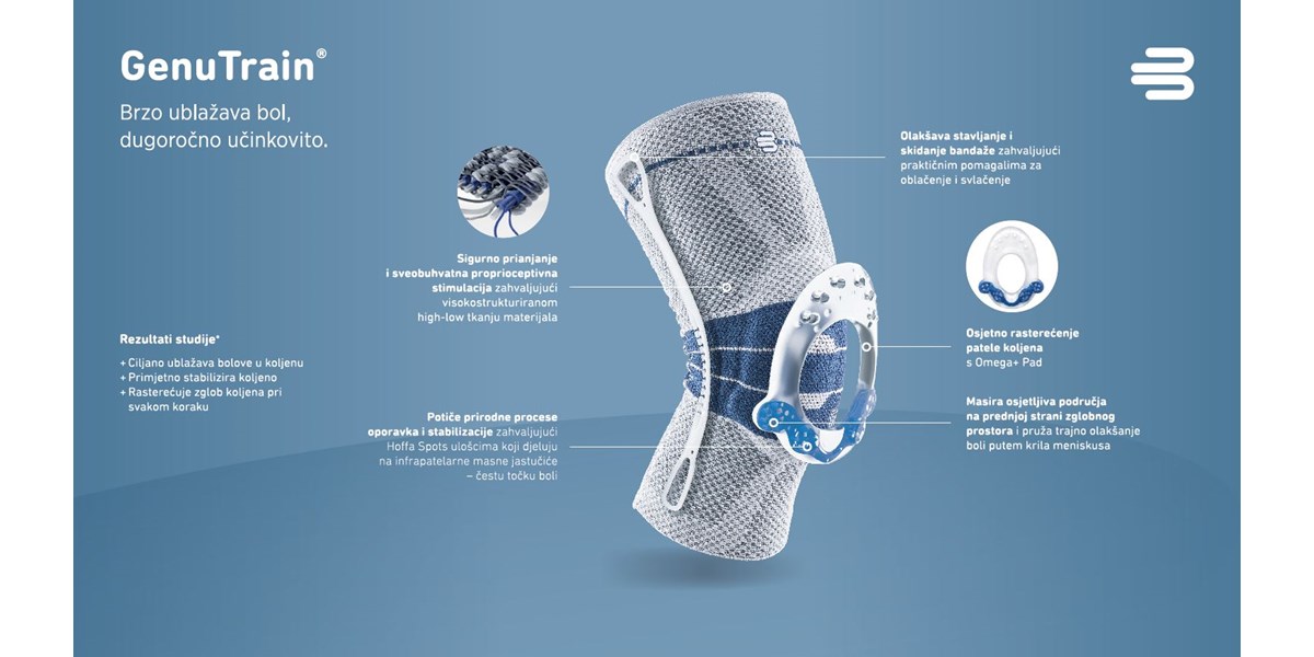 Bauerfeind u 2025. proizveo milijun GenuTrain® steznika