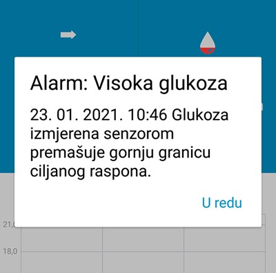 Alarmi glukoze (upozorenja/alerts)