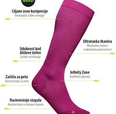 Nove Ultralight Run kompresivne čarape