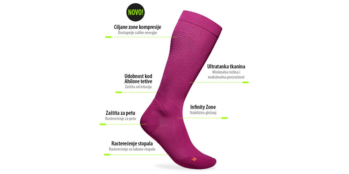 Nove Ultralight Run kompresivne čarape