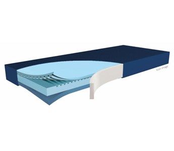 Madrac pasivni antidekubitalni MAXX 250 clinic GREENLINE 200x90x18 cm 