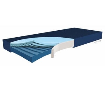 Madrac pasivni antidekubitalni Hyper Foam PLUS GREENLINE 200x90x14 cm 