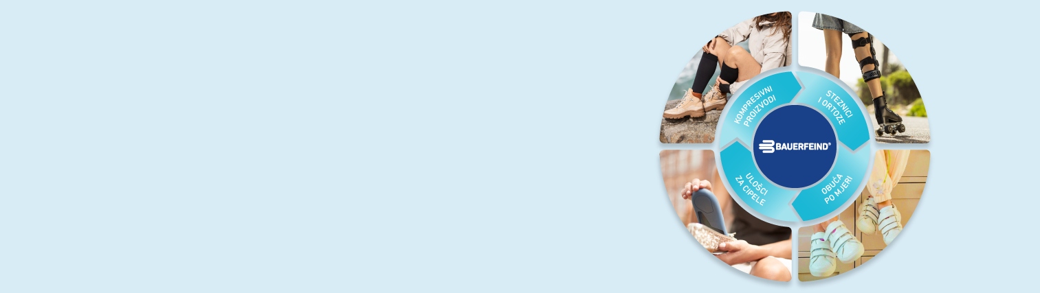 Rezerviraj termin za mjerenje!